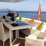 Alquiler yates Ibiza Seawide 3